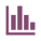 Indicateurs resultats client